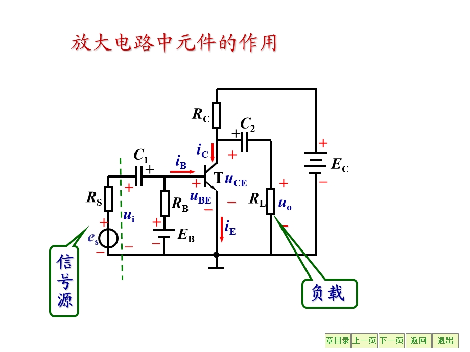 放大电路的组成原则.ppt_第2页