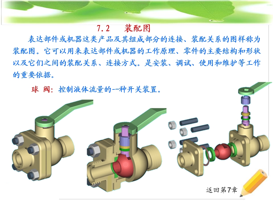 工程制图基础第7章机械工程图.ppt_第2页