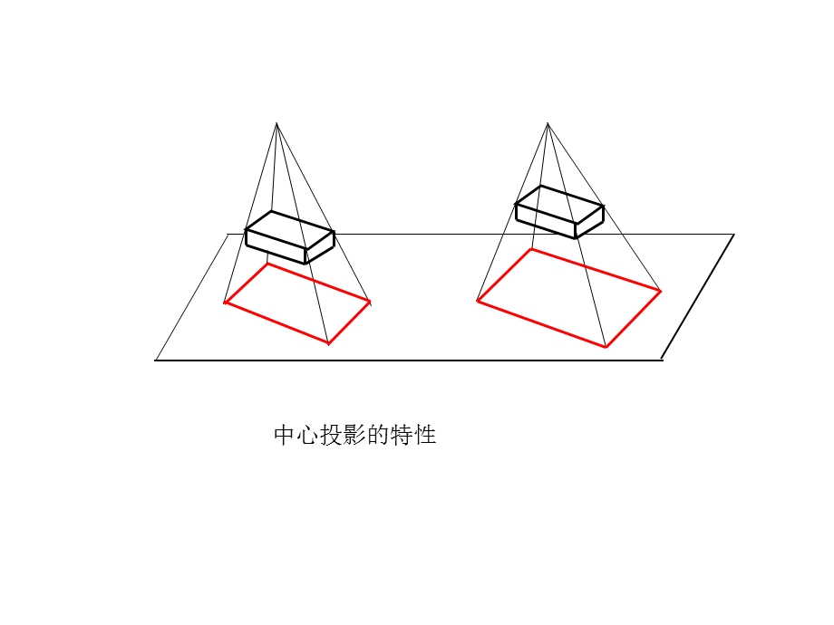 建筑识图与构造一、二、三部分.ppt_第3页