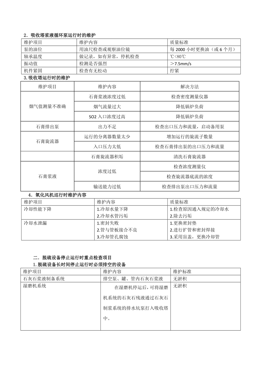 脱硫常见问题维护重点长周期检查汇总.doc_第2页