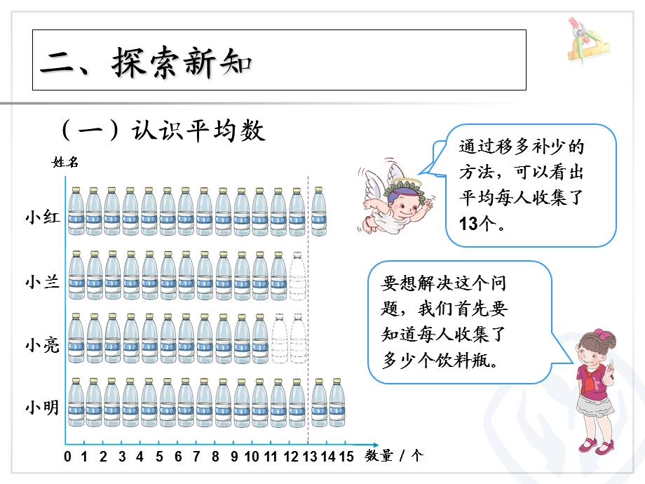 四年级下册数学课件-平均数与条形统计图-平均数-例.ppt_第3页