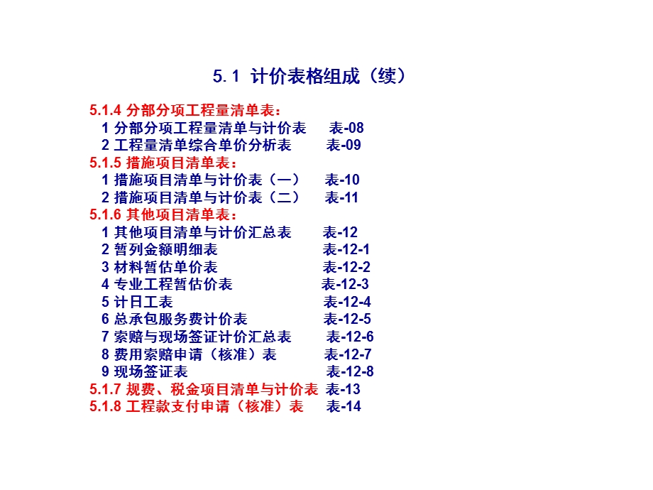 工程量清单表格示范.ppt_第2页