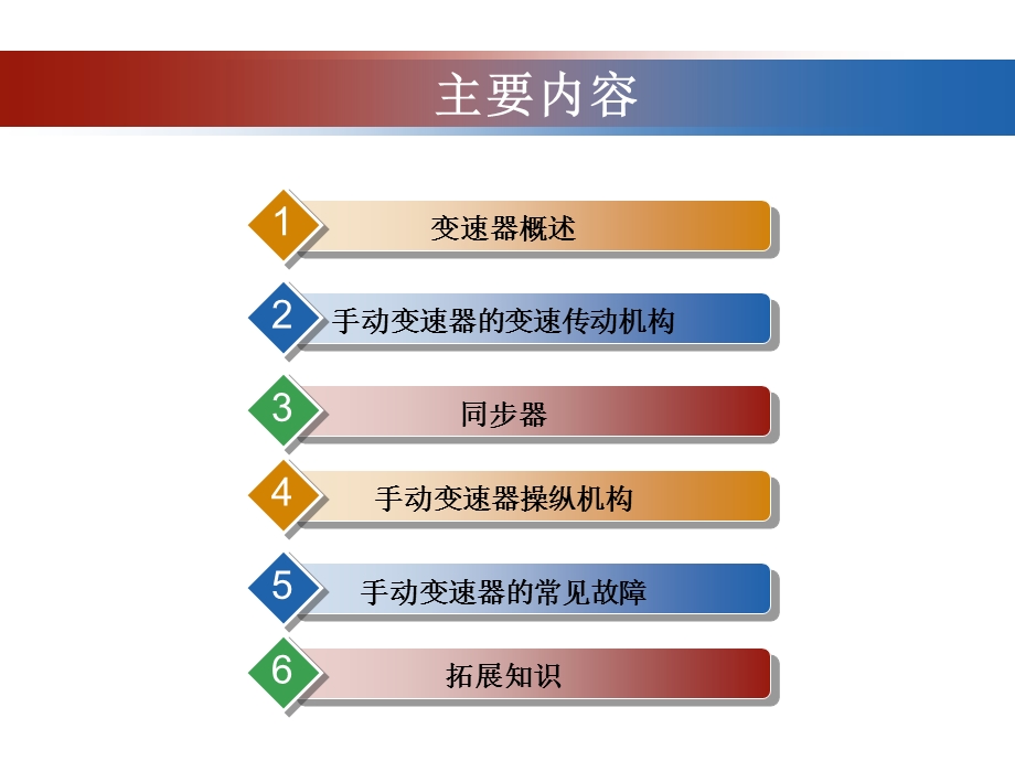 学习任务3手动变速器检修.ppt_第2页