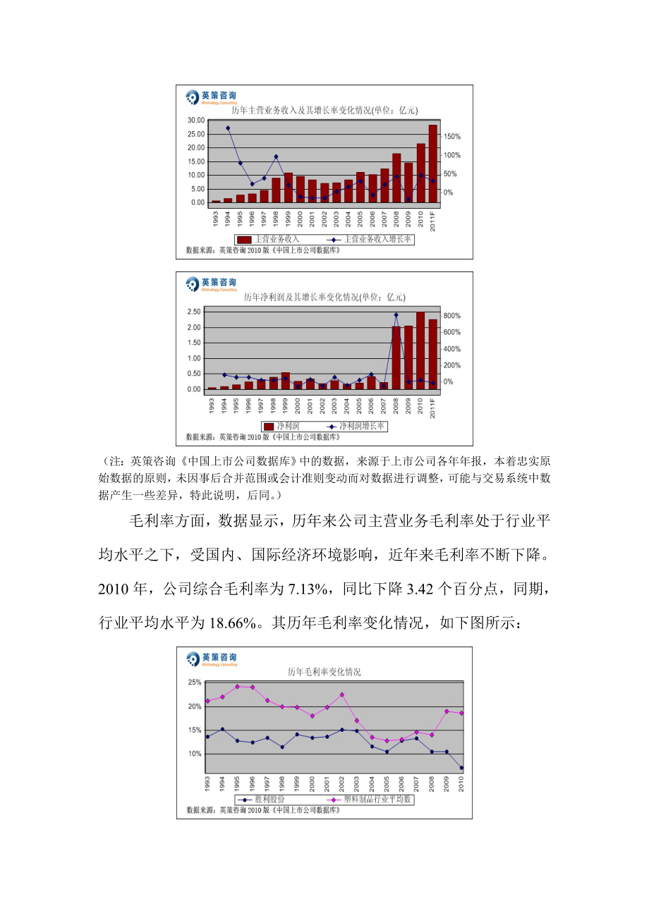 胜利股份000407.doc_第2页