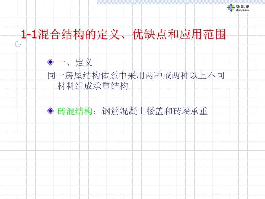 建筑结构选型之混合结构体系.ppt_第2页