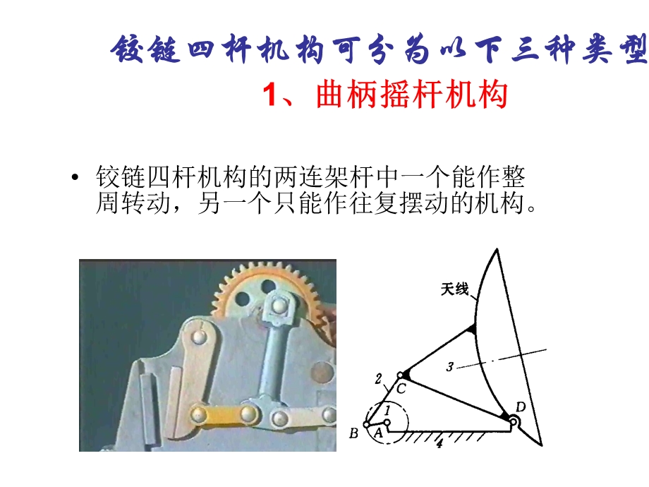 平面四杆机构的基本类型.ppt_第3页