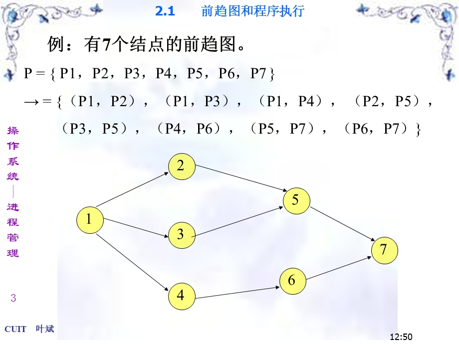 操作系统原理第二章进程管理.ppt_第3页