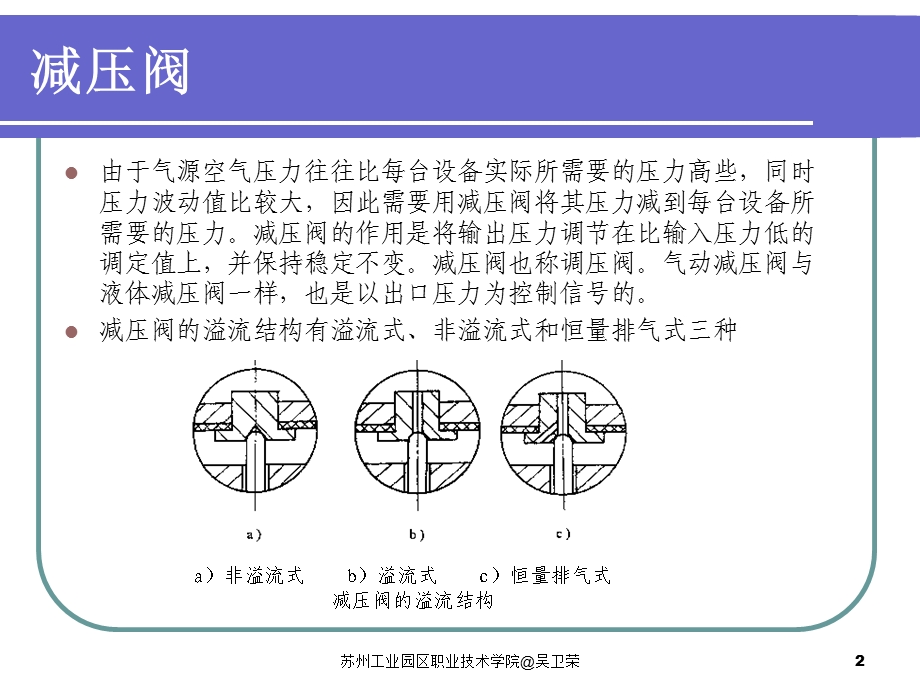 常用气动元件图形符号.ppt_第2页