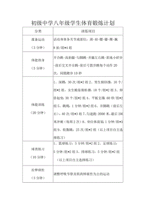 初级中学八年级学生体育锻炼计划.docx