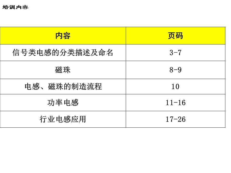 市场部电感知识培训.ppt_第2页