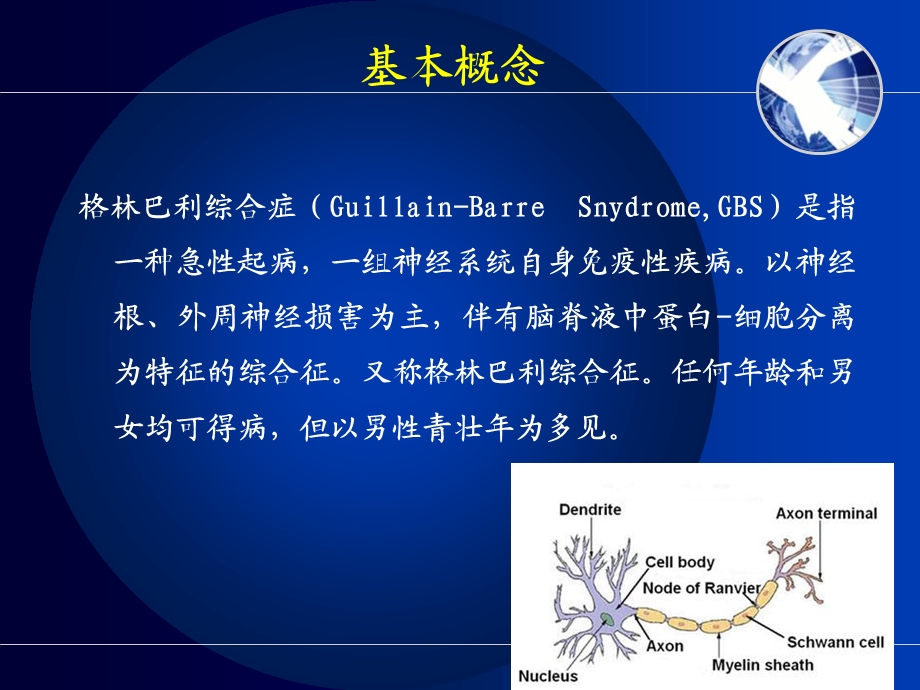 急性炎症性脱髓鞘多发性神经病AIDP病人的护理.ppt_第2页