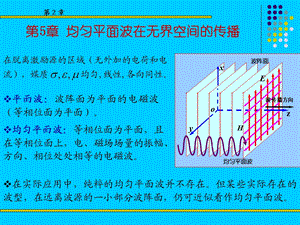 均匀平面电磁波在无界空间中的传播.ppt