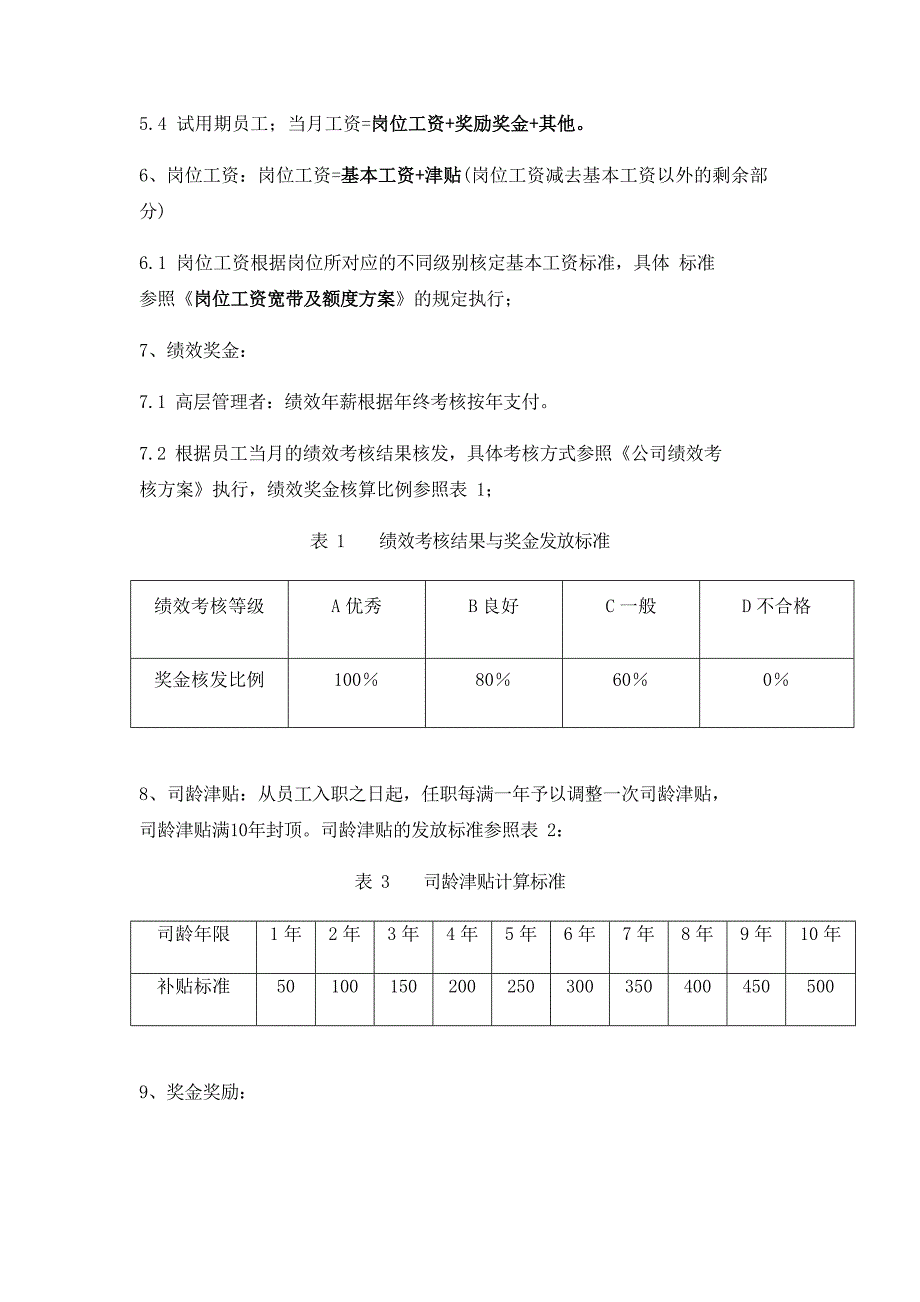 股权投资基金管理公司薪酬制度.doc_第3页