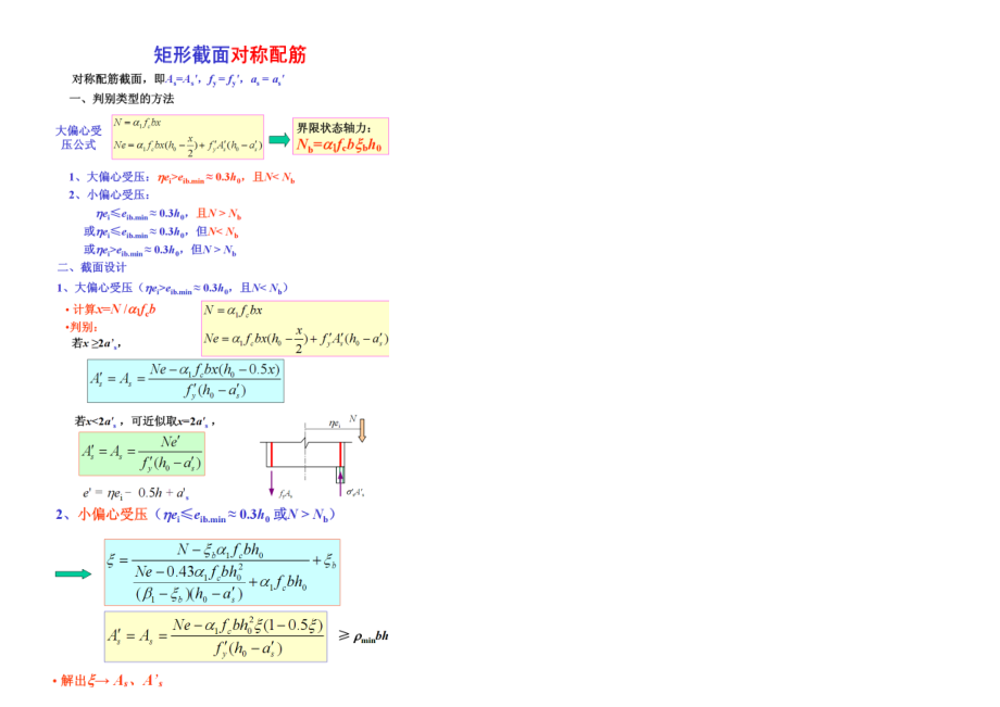 溷凝土构件计算过程.doc_第3页