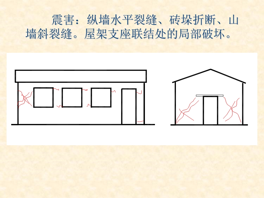 建筑结构抗震设计第七章.ppt_第3页