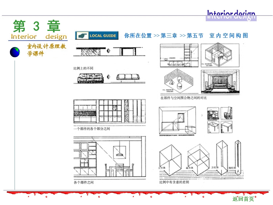 室内设计形式美法则案例分析.ppt_第2页