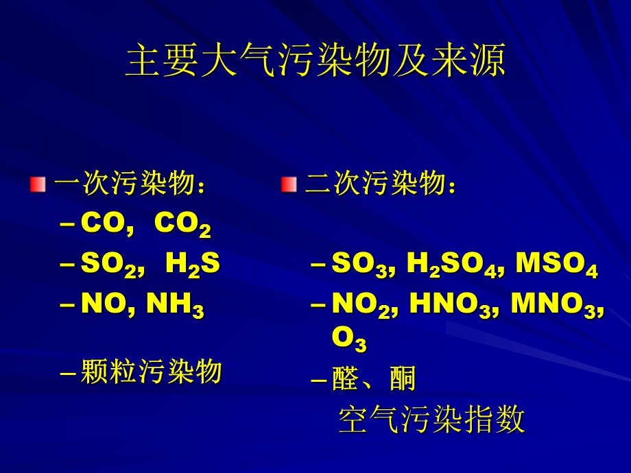 大气环境化学.ppt_第3页