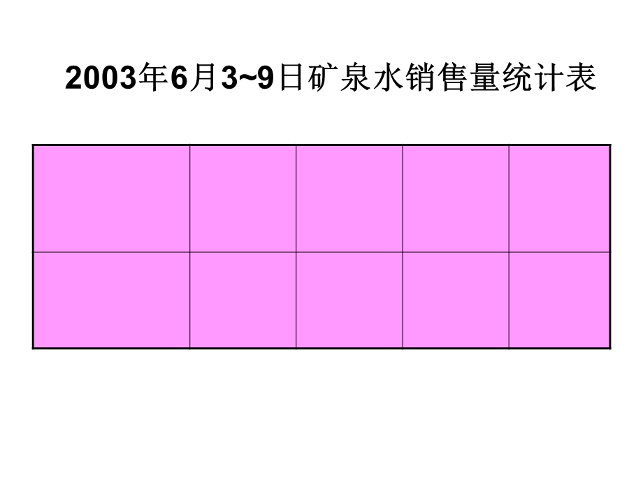 数学下《简单的数据分析》.ppt_第3页