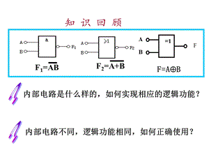 数字电路逻辑设计第三章集成逻辑门.ppt