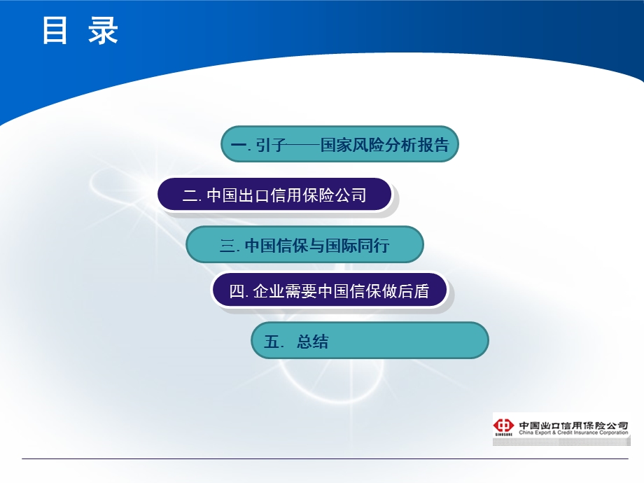 国家风险分析报告.ppt_第3页