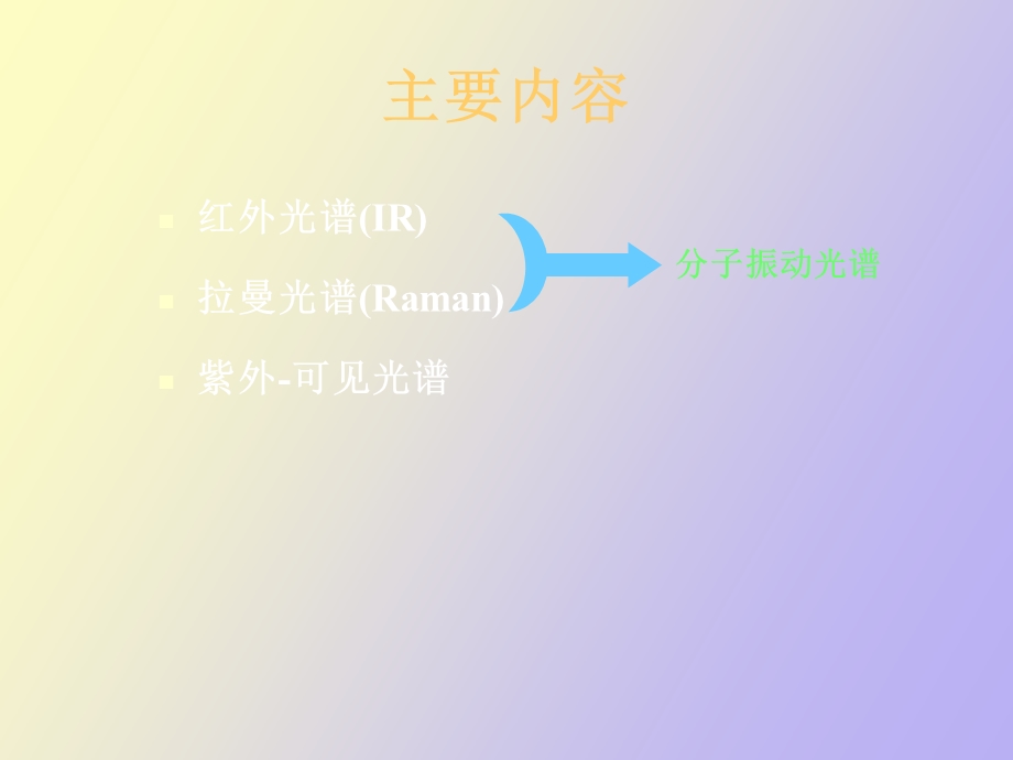 拉曼光谱分析.ppt_第2页