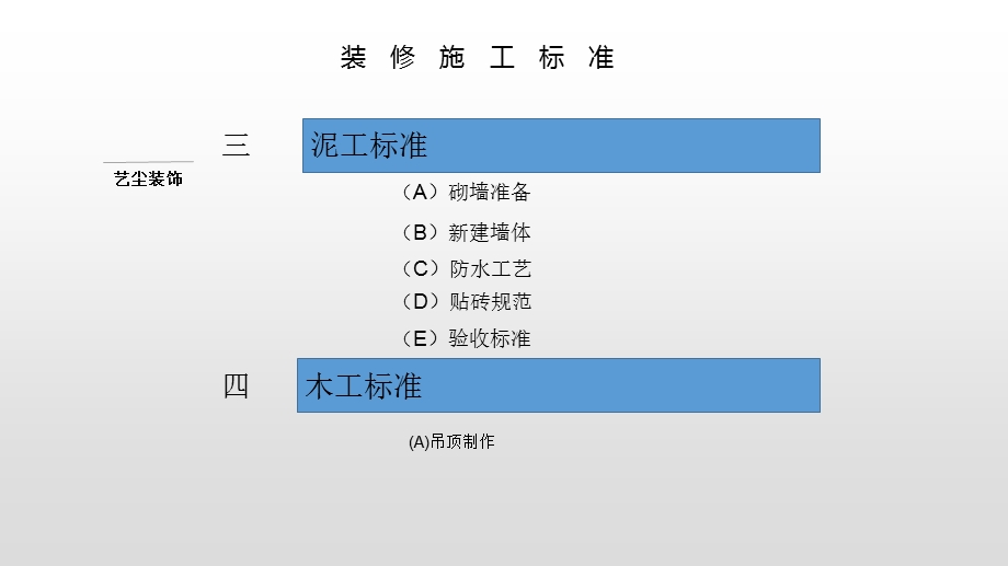 室内装修装饰标准.ppt_第3页