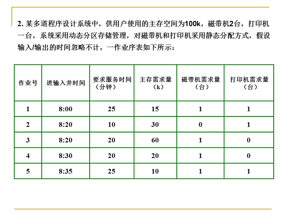 操作系统期末习题.ppt_第3页