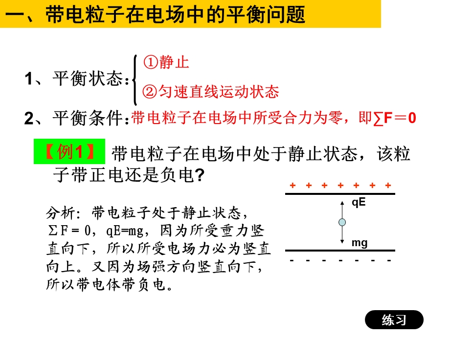 带电粒子在电场中的运动复习.ppt_第3页