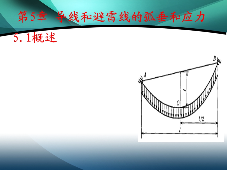 导线和避雷线的弧垂和应力.ppt_第2页