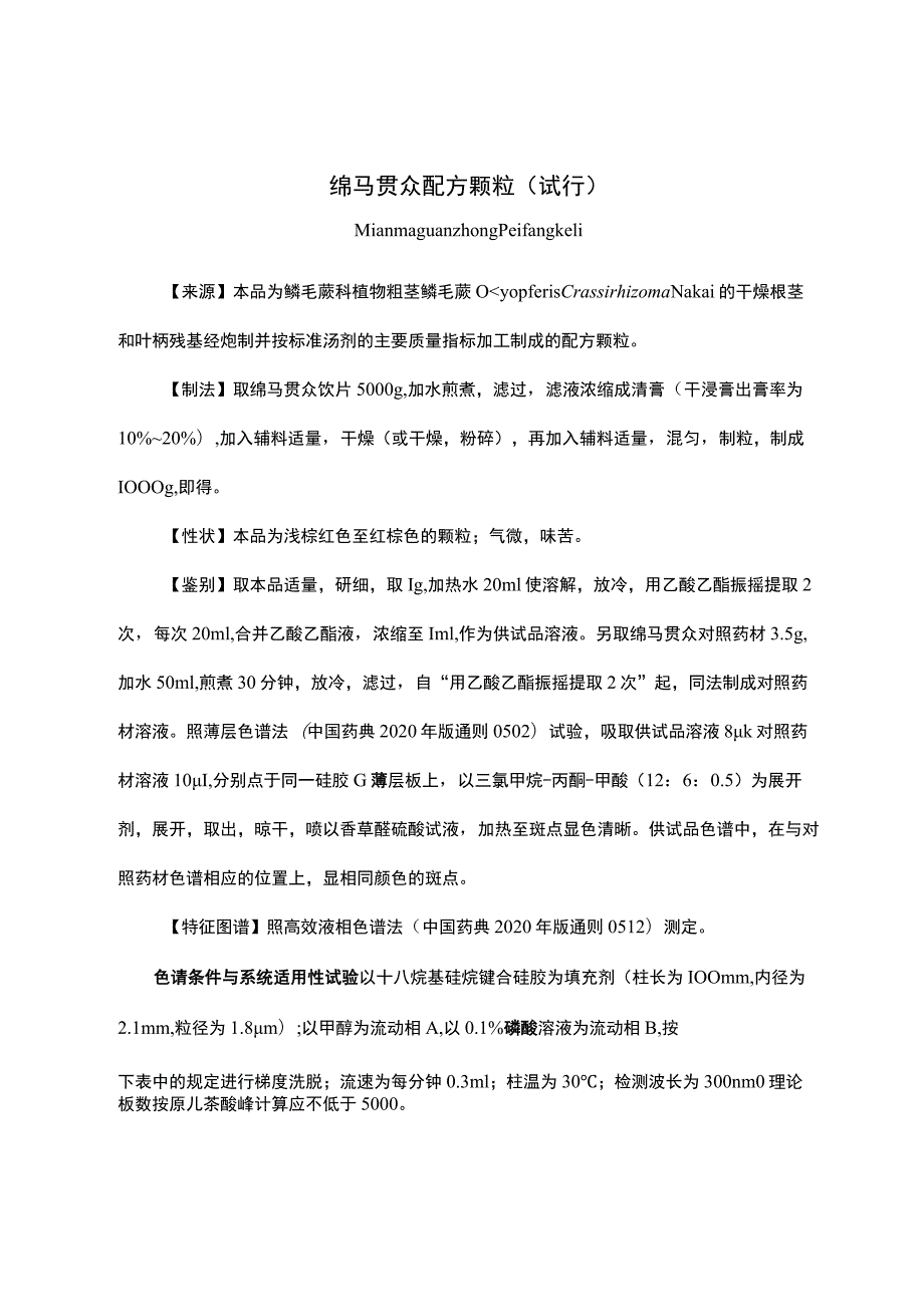 云南省中药绵马贯众配方颗粒（试行）.docx_第1页