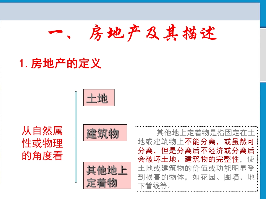 房地产估价方法与案例.ppt_第3页