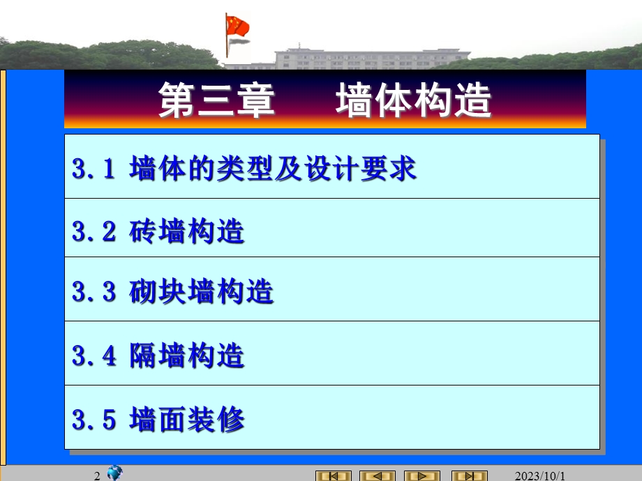 房屋建筑学墙体构造.ppt_第2页