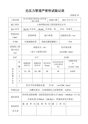 【最新精选】管道闭水试验记录.doc