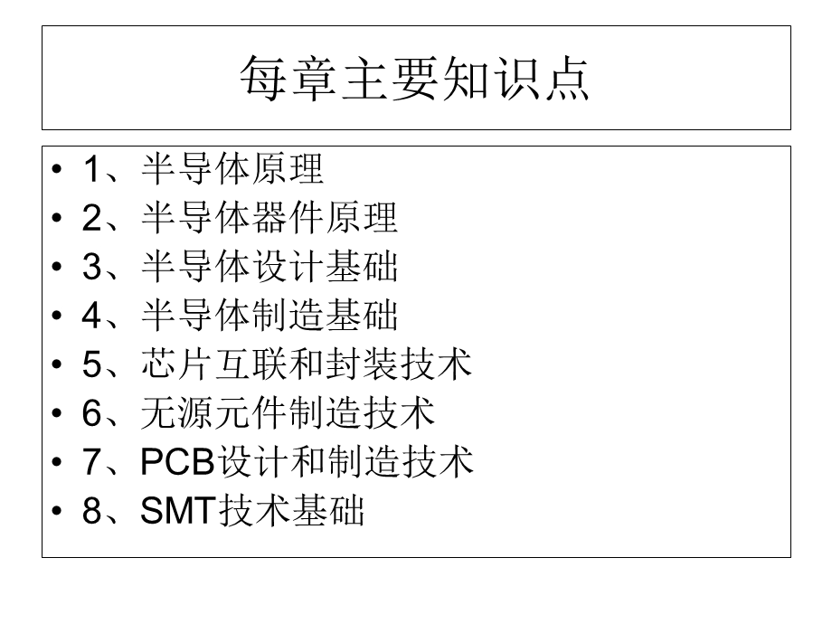 微电子制造概论考试复习提纲.ppt_第3页