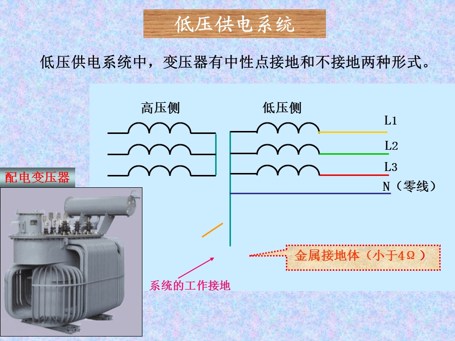 安全用电基本常识课件.ppt_第3页