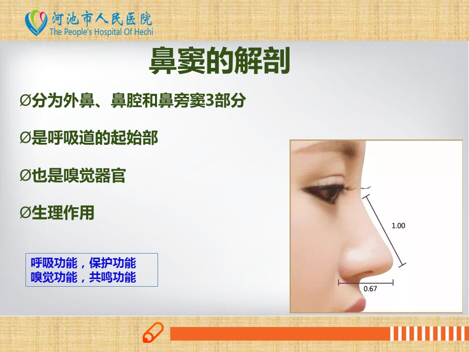 慢性鼻窦炎术后的护理.ppt_第3页