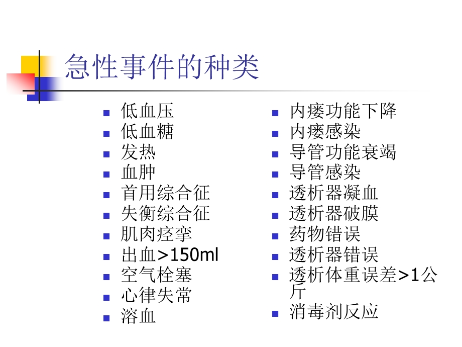 血液透析的急性并发症2.ppt_第3页