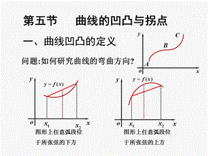 微分中值定理及导数的应用.ppt