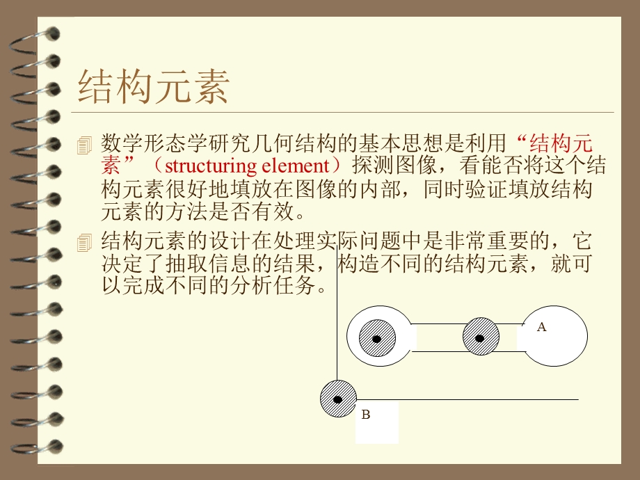 数字图像处理MathematicalMorphology.ppt_第3页