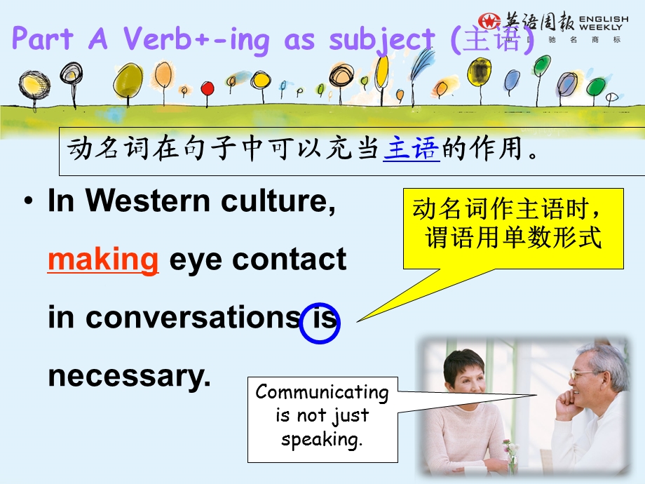 广州版牛津英语九年级上U1LanguageBodyLanguage.ppt_第3页