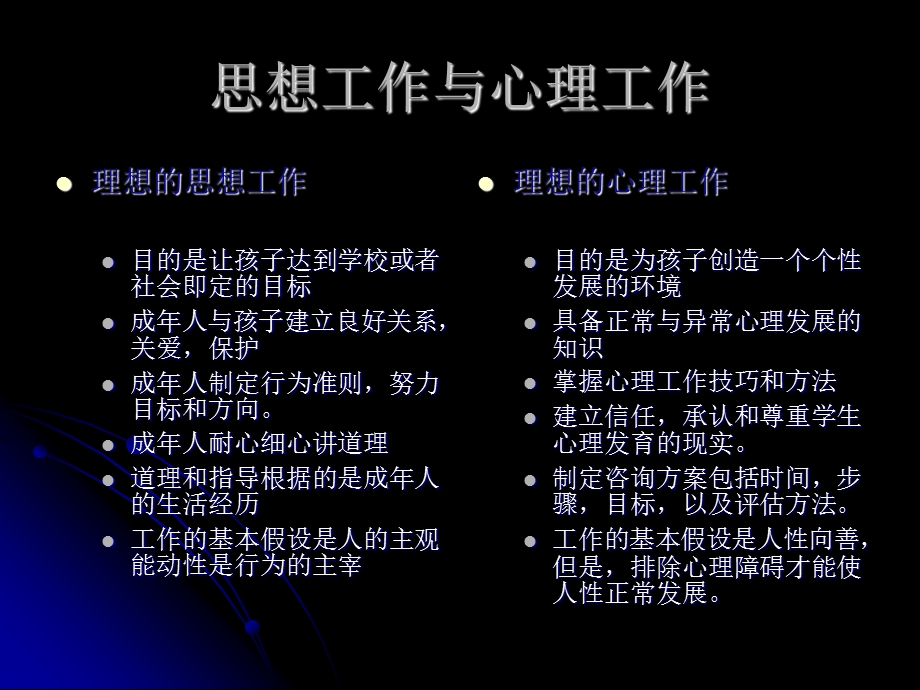 少年儿童常见心理障碍.ppt_第2页