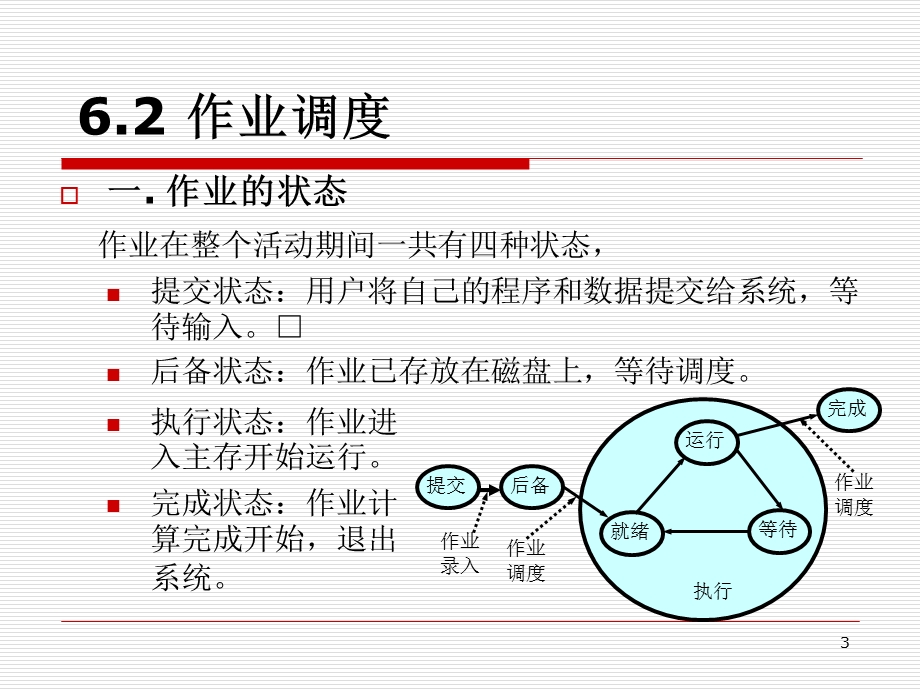 操作系统原理第六章处理机调度.ppt_第3页