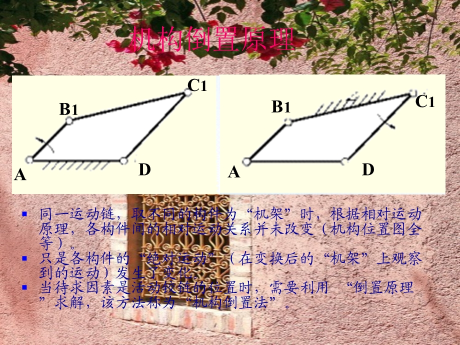 平面四杆机构反转法.ppt_第2页