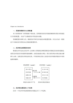 范里安微观经济学现代观点讲义new.doc