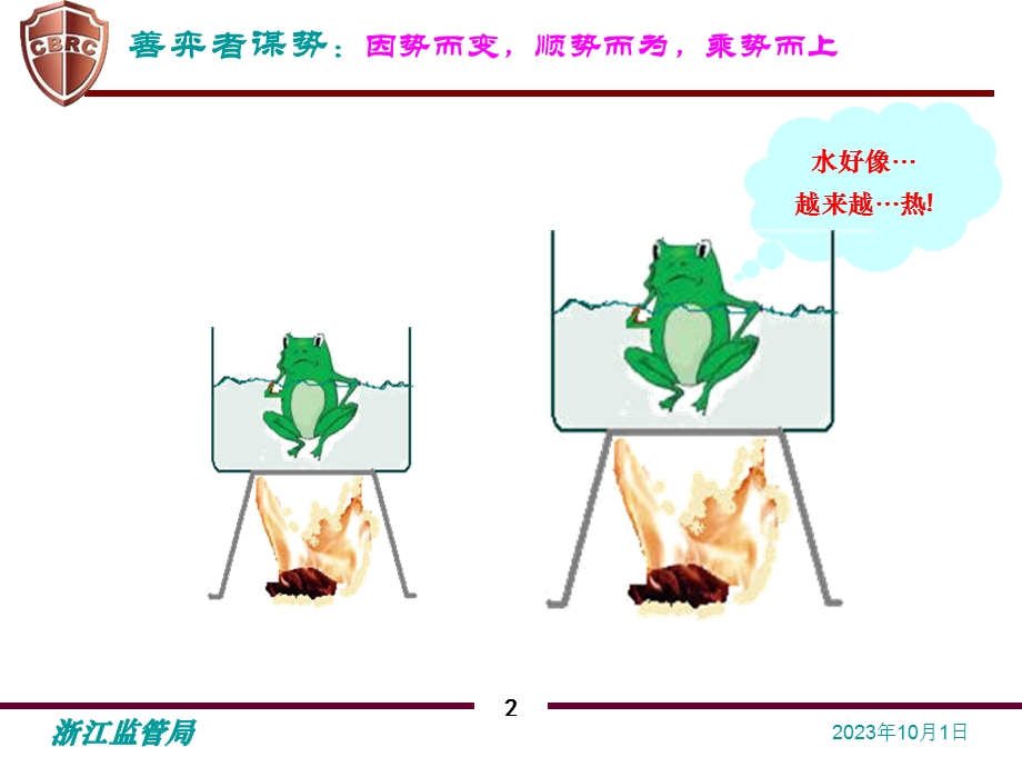 银行业合规机制建设培训课件.ppt.ppt_第2页