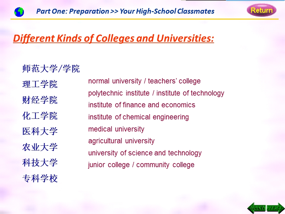 大学英语一课件.ppt_第3页