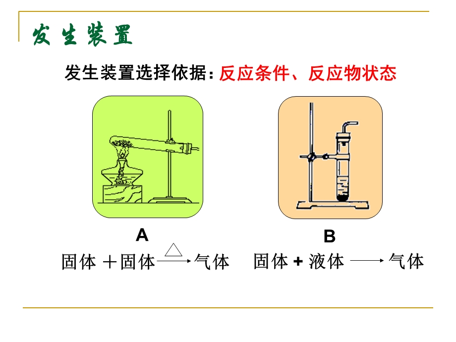 奇妙的气体实验装置.ppt_第2页