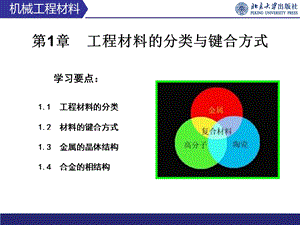 工程材料的分类与键合.ppt