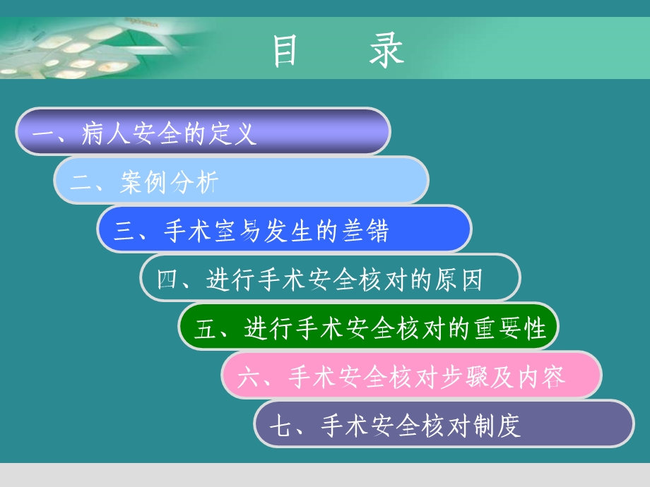 手术安全核对制度.ppt_第2页