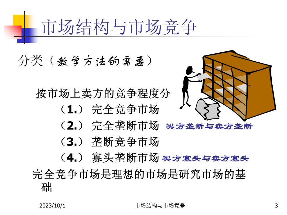 微观经济学第八章之完全竞争.ppt_第3页